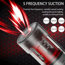 Load image into Gallery viewer, 5 Rotierende + 5 Saugen 2-in-1 Masturbation Cup Penis Pumpe