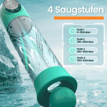 Load image into Gallery viewer, Green Pioneer – 4 Druckstufen und 9 Saugmodi – Wasser-Penispumpe mit LCD-Display