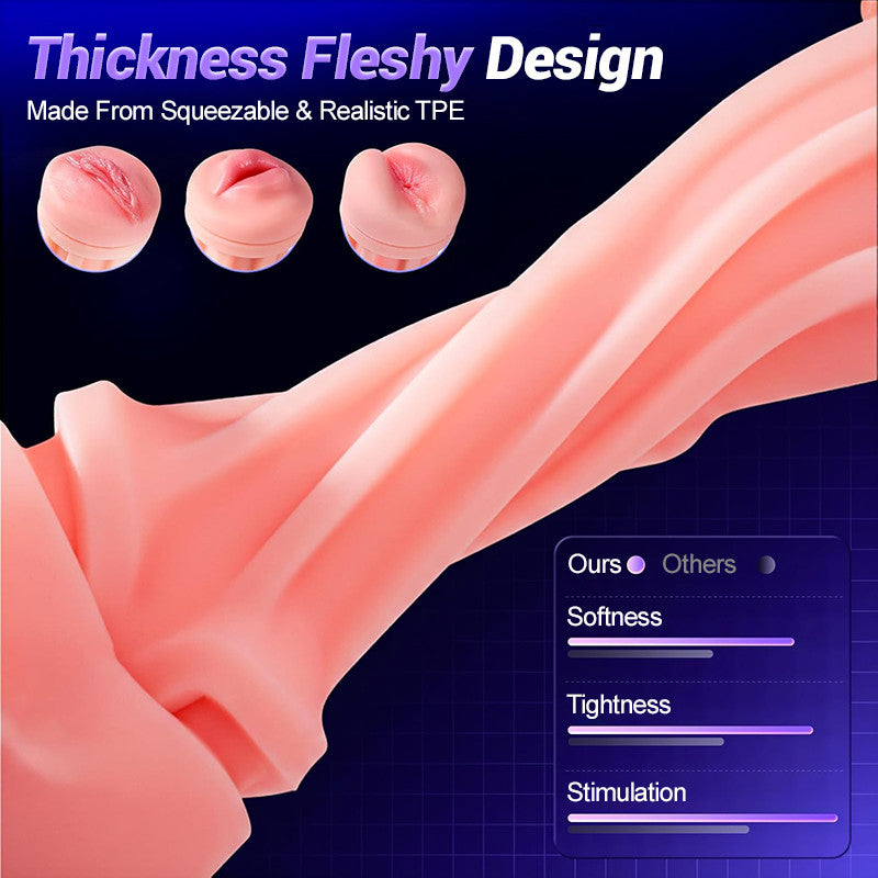 Daphne - 3 Sleeves Pocket Pussy Penis Pump with 9 Sucking & 9 Vibrating Male Masturbator