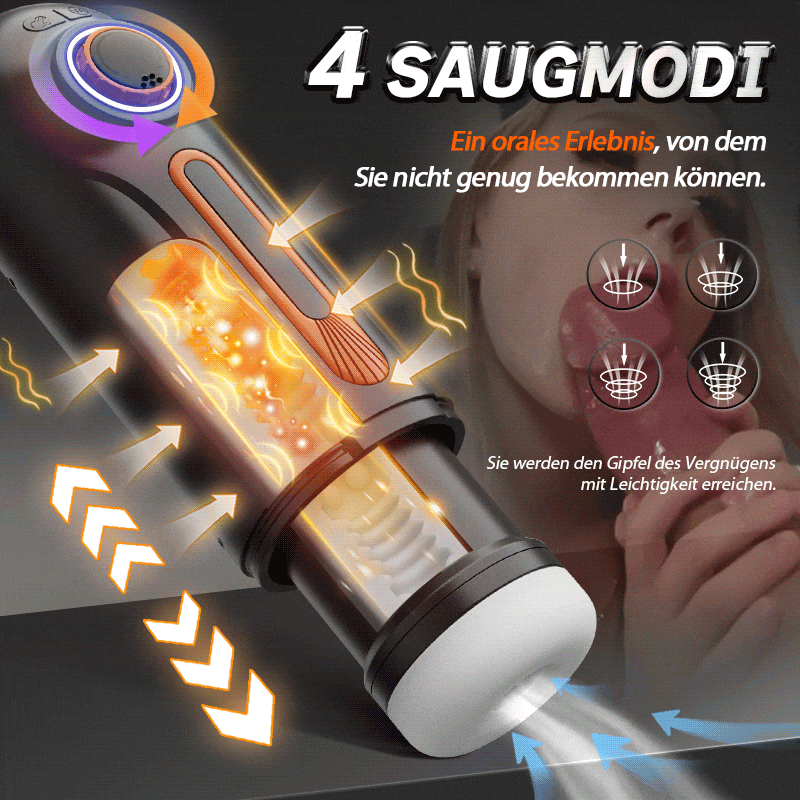 5 IN 1 Cup Masturbator 【10 Frequenz Stoßen + Vibration】【4 Frequenz Saugen】【42° Heizung】