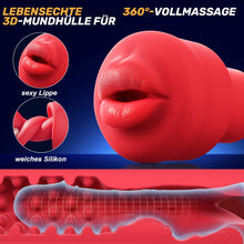 Load image into Gallery viewer, Penispumpe für Penisvergrößerung Elektrische Penis Pumpe Vakuumpumpe Sex Spielzeug für die Männer mit 3 Vakuum Trainingsmodi 6 Saugmodi,Taschenmuschi Masturbator Sex Toy mit 2 Silikonhülsen