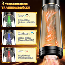 Load image into Gallery viewer, Penispumpe Sex Spielzeug für die Männer - Penis Pumpe Masturbator Erotisches Sexspielzeug, Men solo Penies.verlangerung Vibratorensets Blowjob Toy, Vakuumpumpe Vagina sucking Masturbatoren Elektrisch