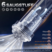 Load image into Gallery viewer, Penispumpe für Penisvergrößerung mit 6 Saugstufen, LCD-Display elektrische Penis Pumpe Vakuumpumpe Sex Spielzeug für Männer zum masturbieren für Männer mit Taschenmuschi Masturbator Penisring
