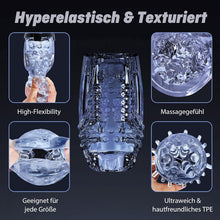 Load image into Gallery viewer, Elektrischer Masturbator Masturbieren für Männer, 7 Vibration 7 Saugmodi Sex Spielzeug für die Männer, Realistische Taschenmuschi Sexspielzeug mit Doppel-Starkmotor, Penispumpe Masturbatoren Sex Toys
