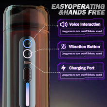 Load image into Gallery viewer, Turbo Stroker – Vibrierender Masturbator für Männer